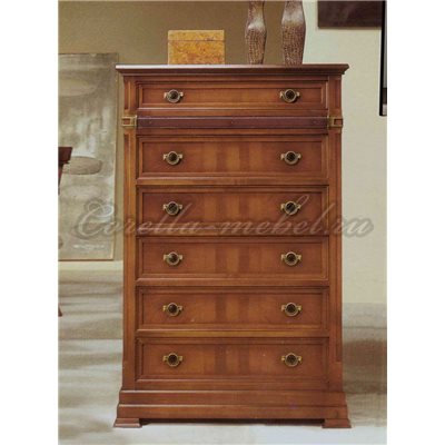 Комод в подростковую